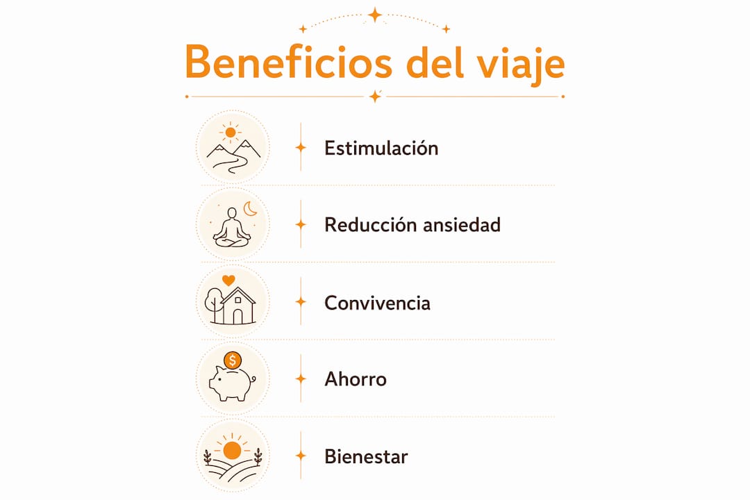 Infografía: Razones para disfrutar la sierra en compañía de tu mascota