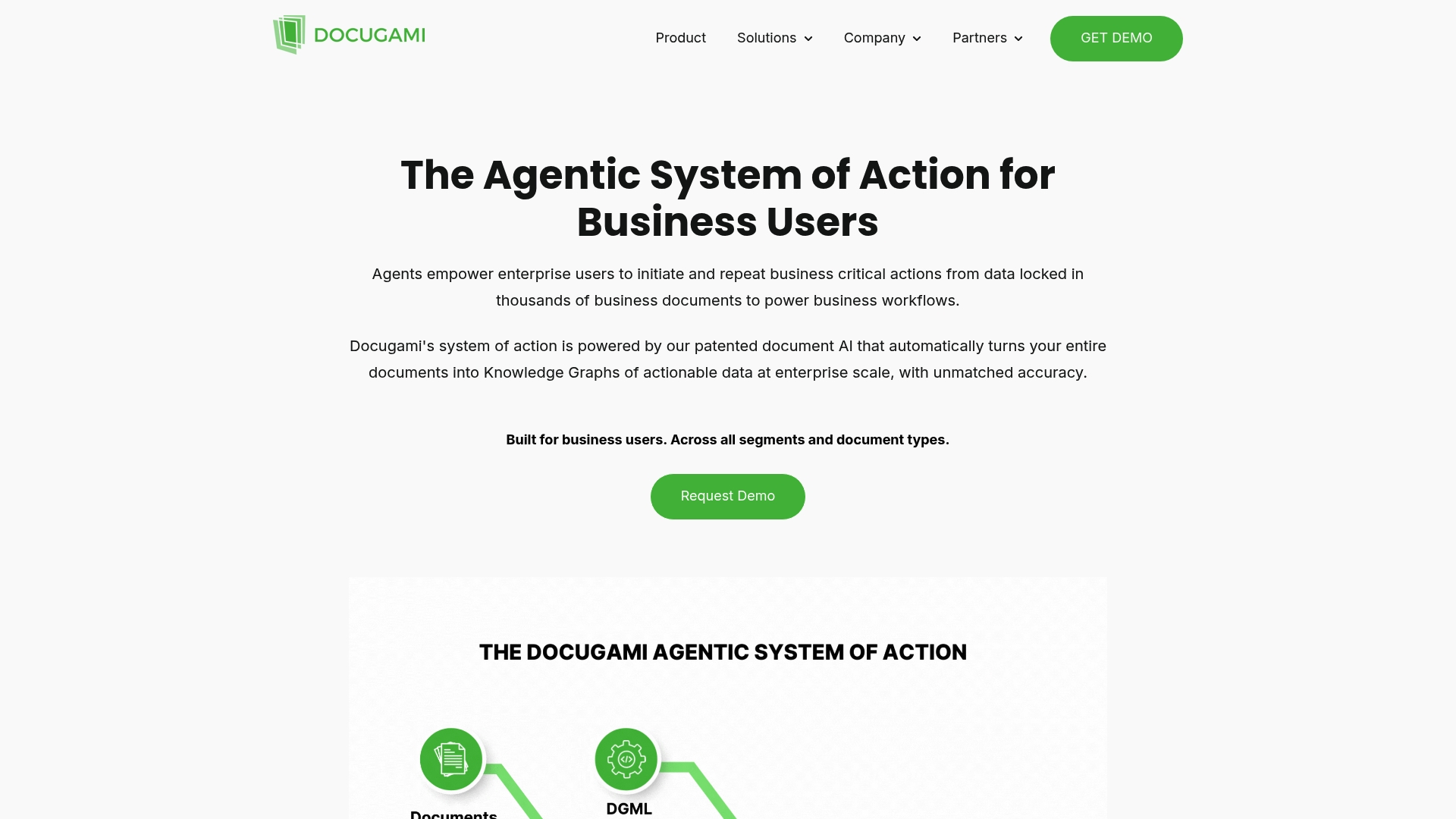 https://docugami.com