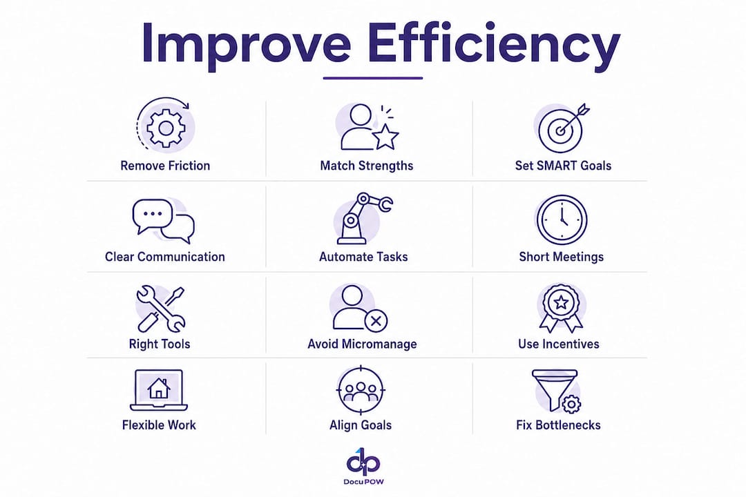 Infographic showing 12 steps to improve employee efficiency