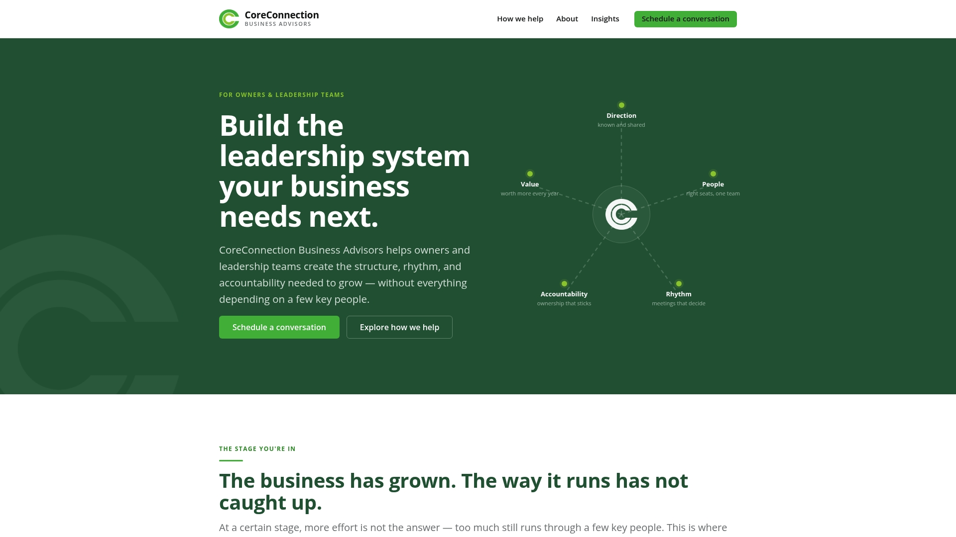 https://ccbusinesscoach.com
