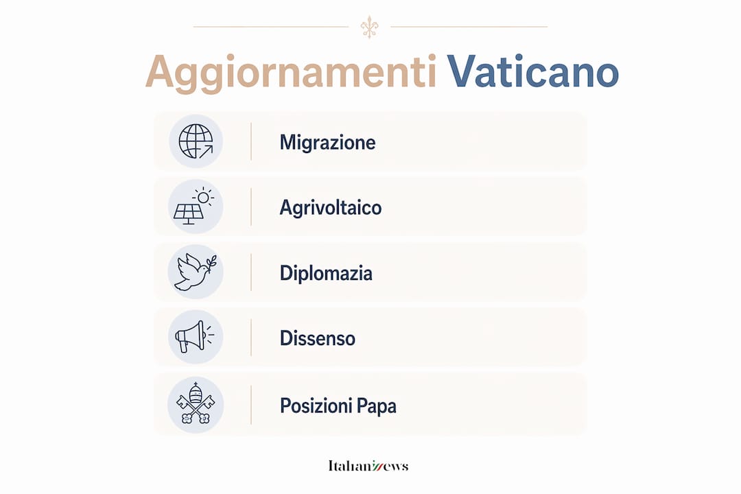Infografica: tutte le novità dal Vaticano previste per il 2026