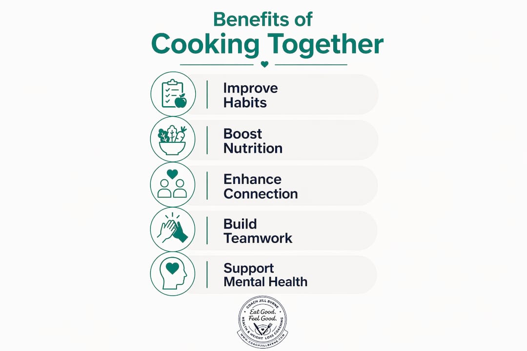 Infographic outlining benefits of cooking together