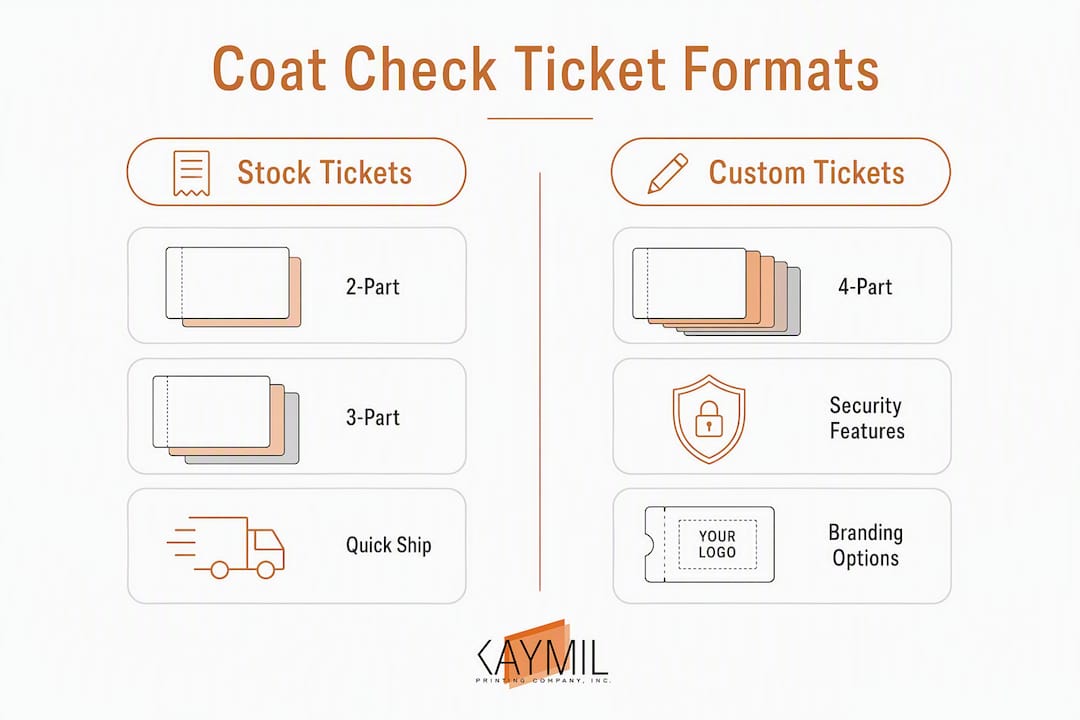 Infographic comparing stock vs custom coat check tickets