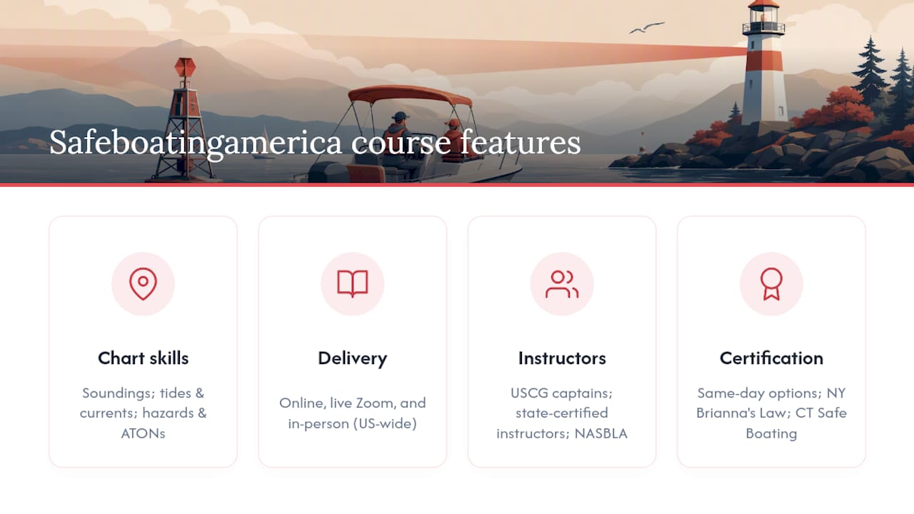 Safeboatingamerica's chart-reading courses cover what apps cannot teach — overview diagram