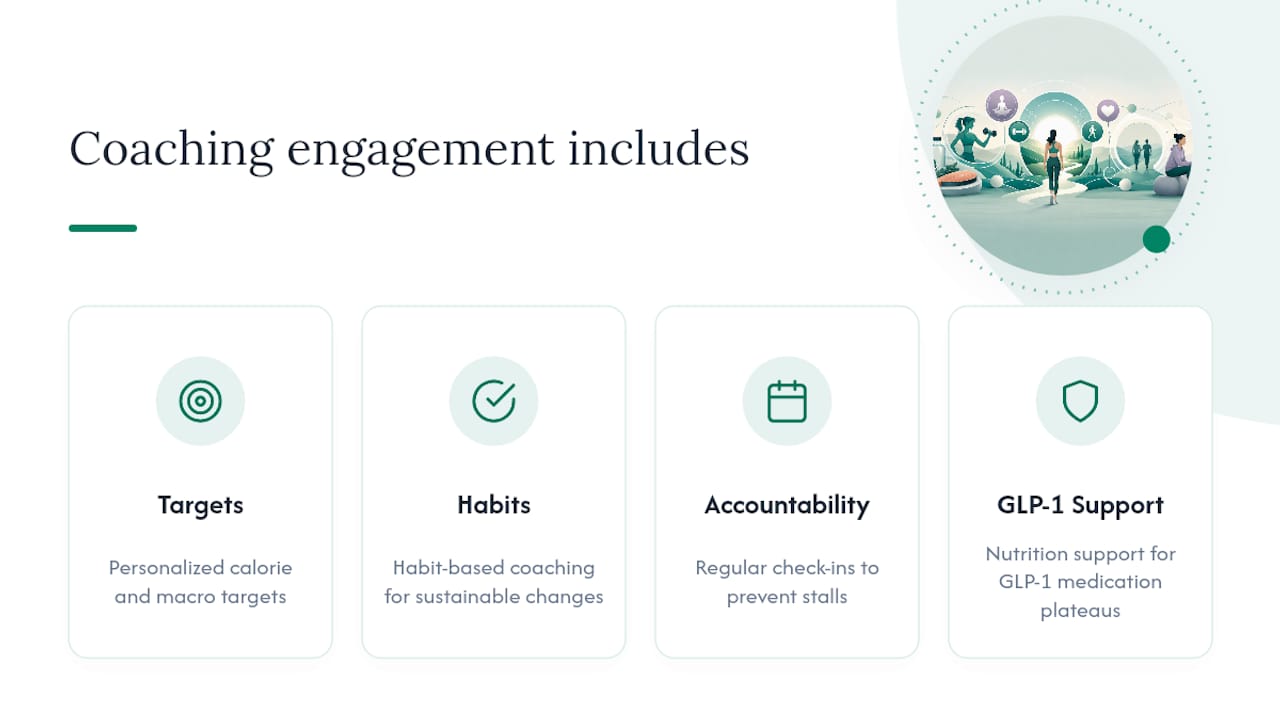 Ready to Restart With a Plan Built Around You? — overview diagram