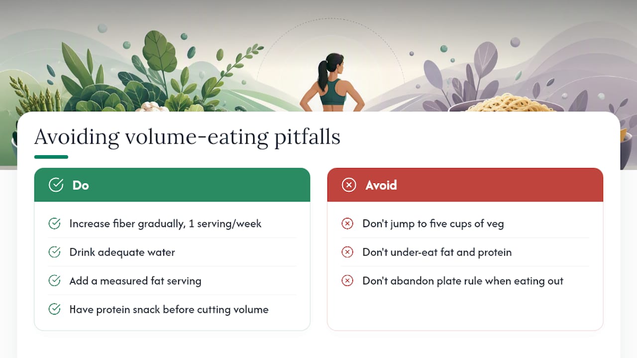 Where Volume Eating Goes Wrong — overview diagram