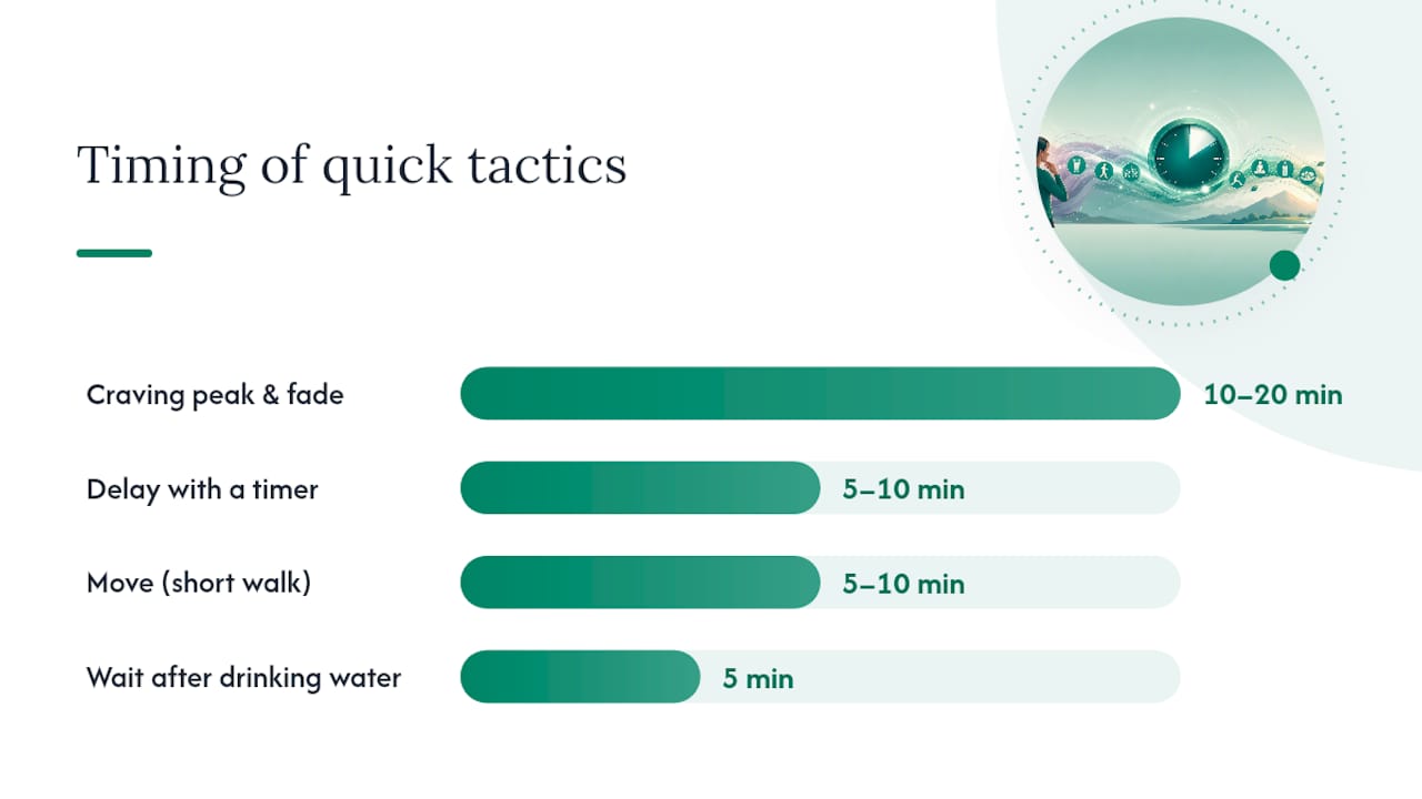 Quick Fixes: Eight Practical Tactics To Stop A Craving Now — overview diagram