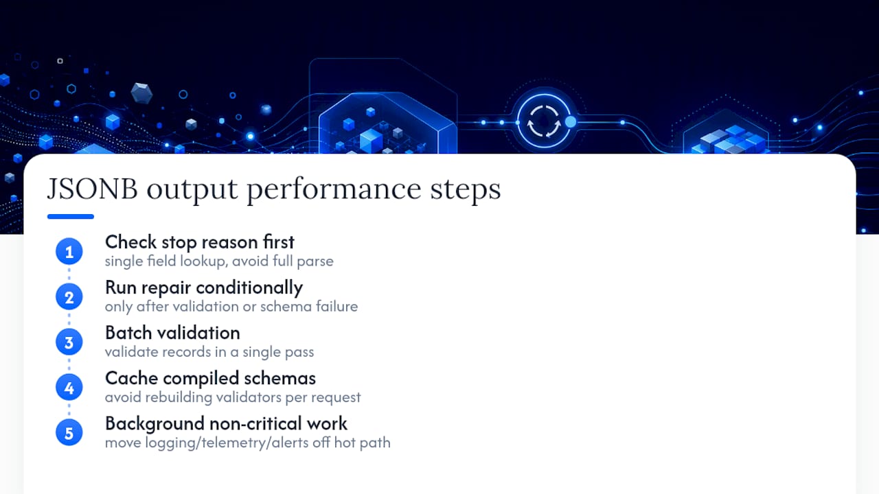 Performance Optimization Techniques for JSONB Output Handling — overview diagram