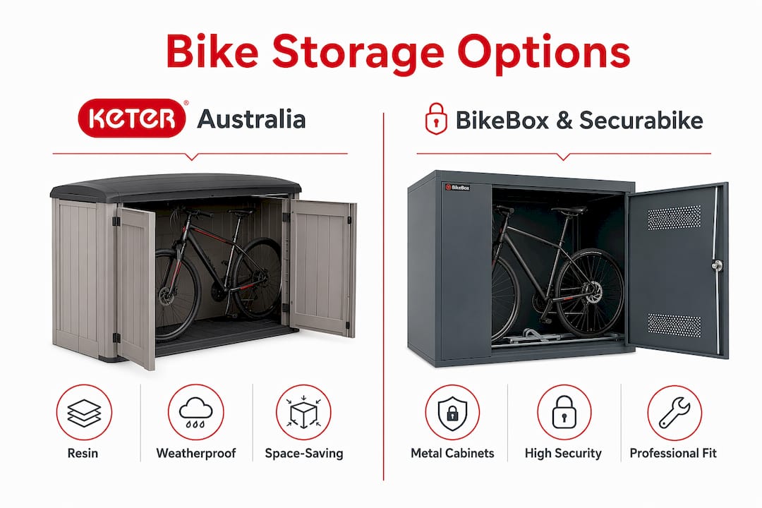 Infographic comparing Keter Australia with competitors