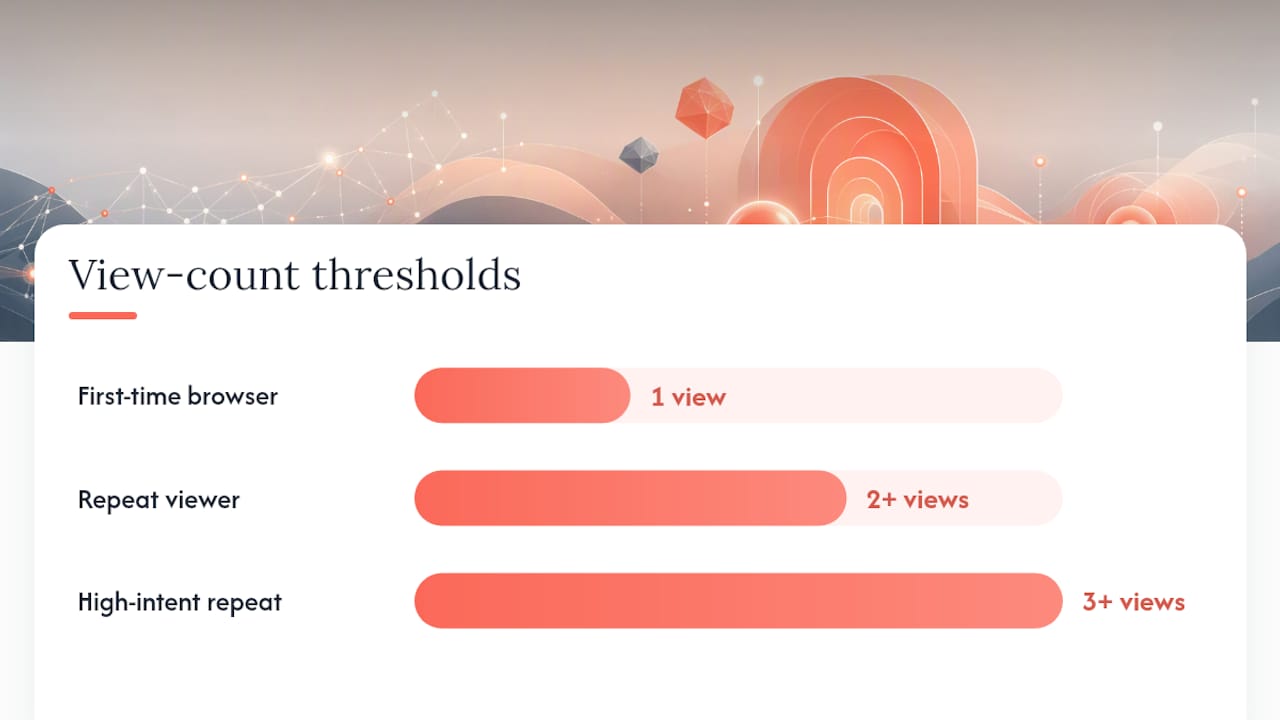 How should you segment and personalise browse abandonment emails? — overview diagram