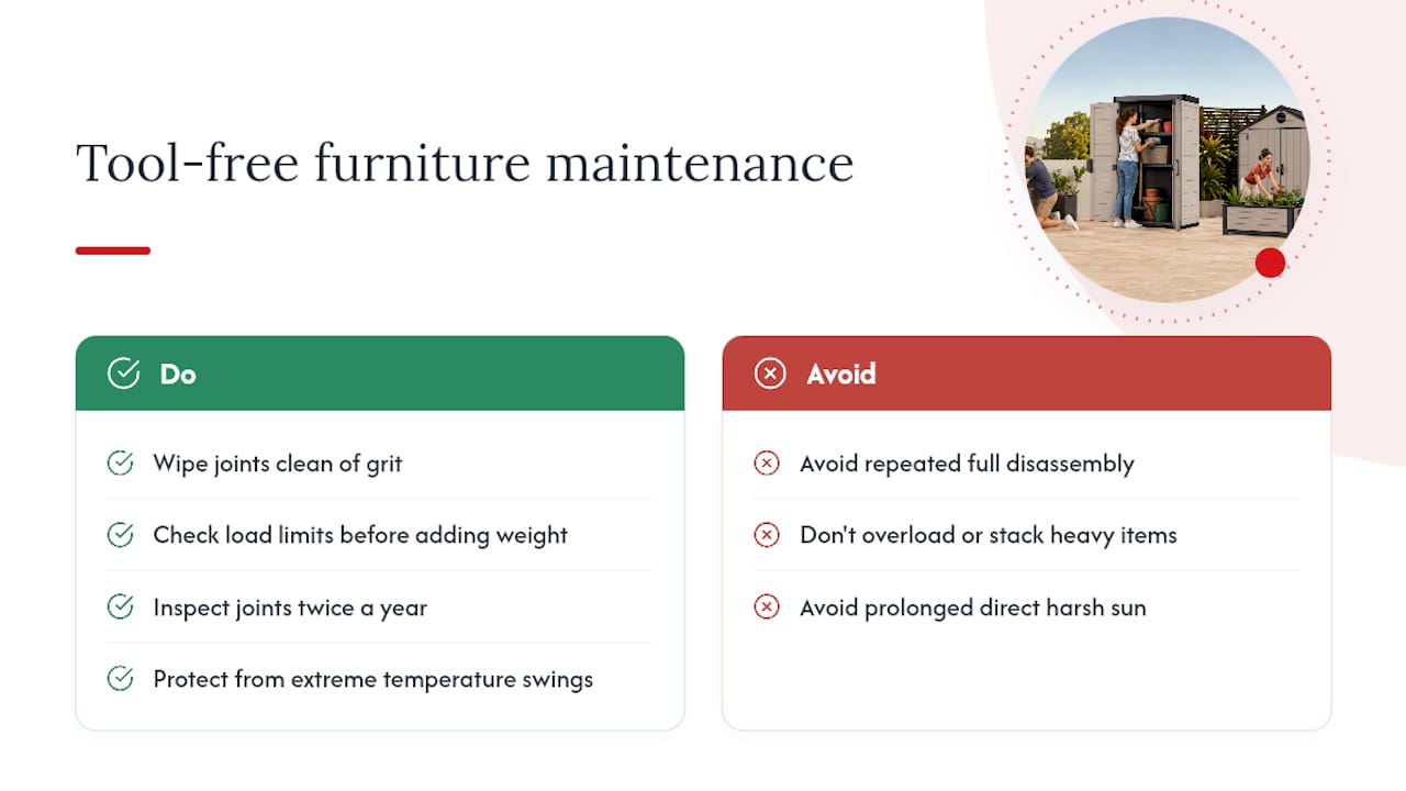 How do you maintain tool-free furniture for longevity? — overview diagram