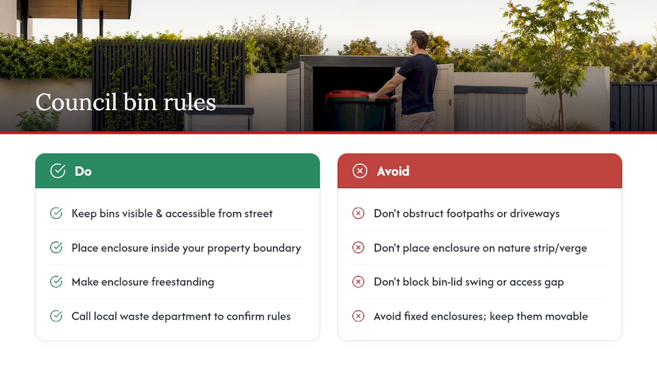 Diagram of council rules for wheelie bin placement