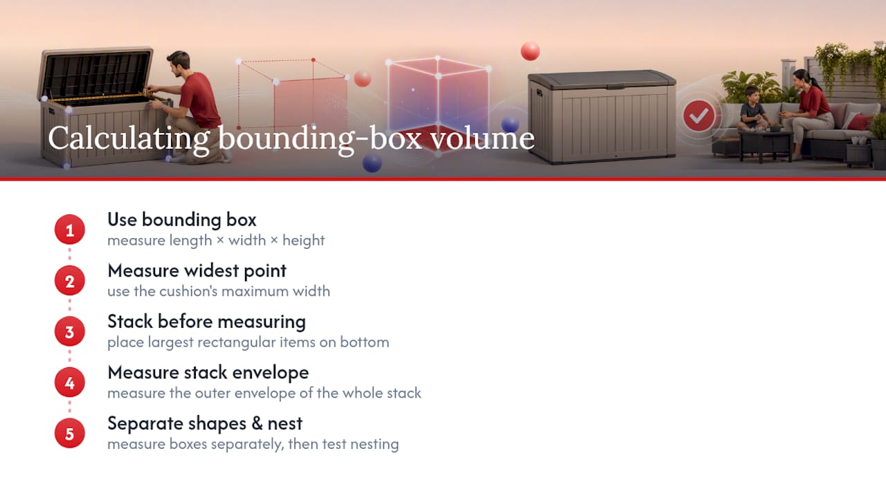 How do you calculate volume for oddly shaped cushions? — overview diagram