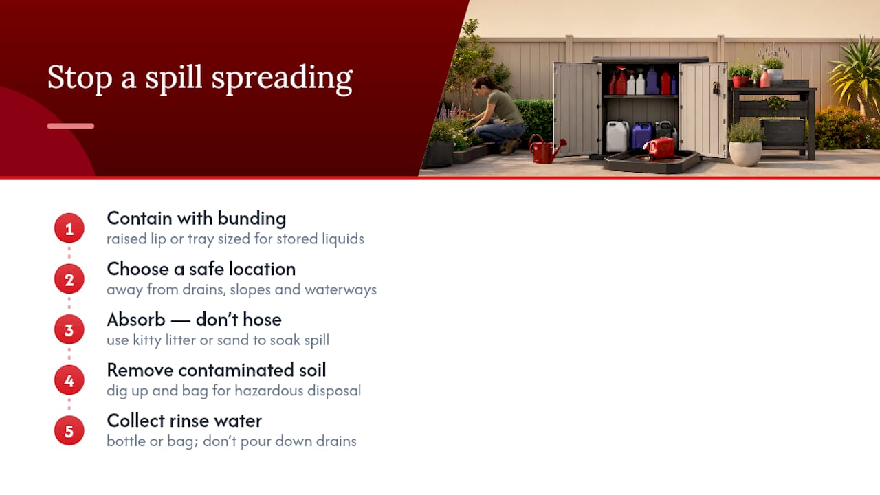How do you stop a spill becoming an environmental problem? — overview diagram
