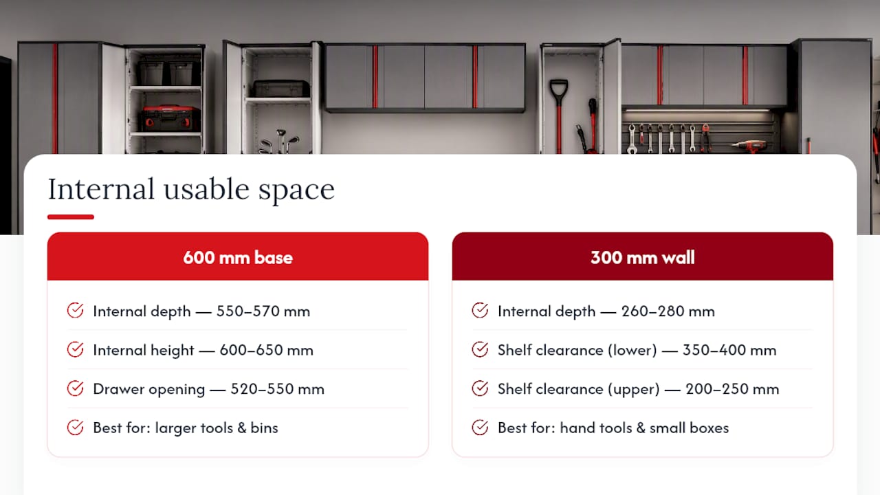 External and internal cabinet dimensions comparison