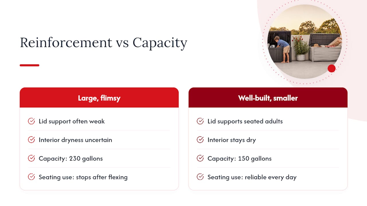 Why I keep steering people back to resin — overview diagram
