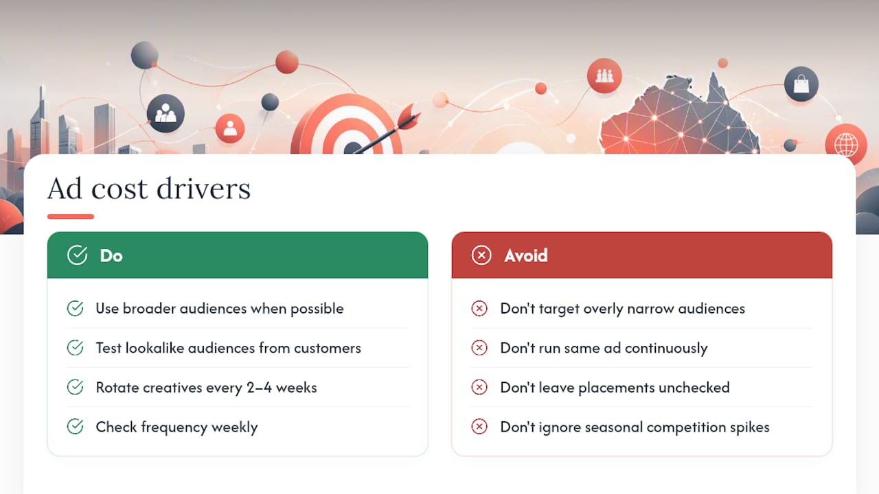 What actually pushes your Facebook ad costs up or down? — overview diagram