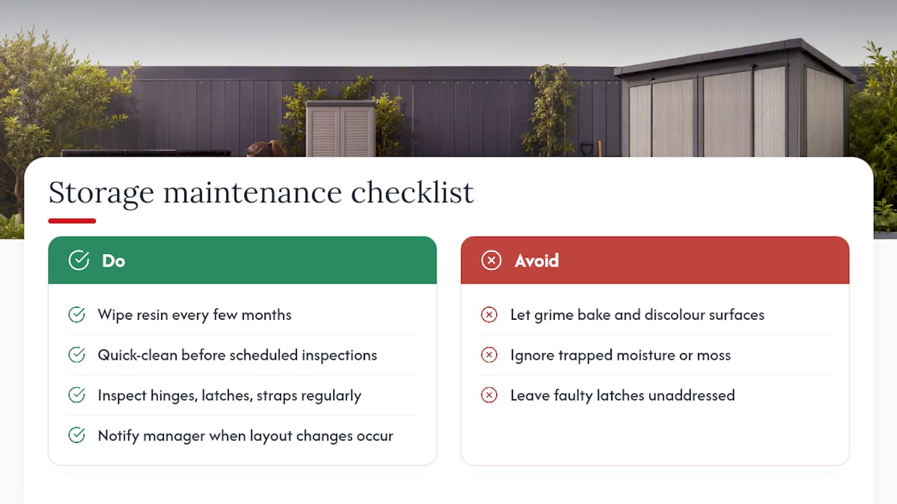 How do you clean and maintain storage to keep landlord approval? — overview diagram