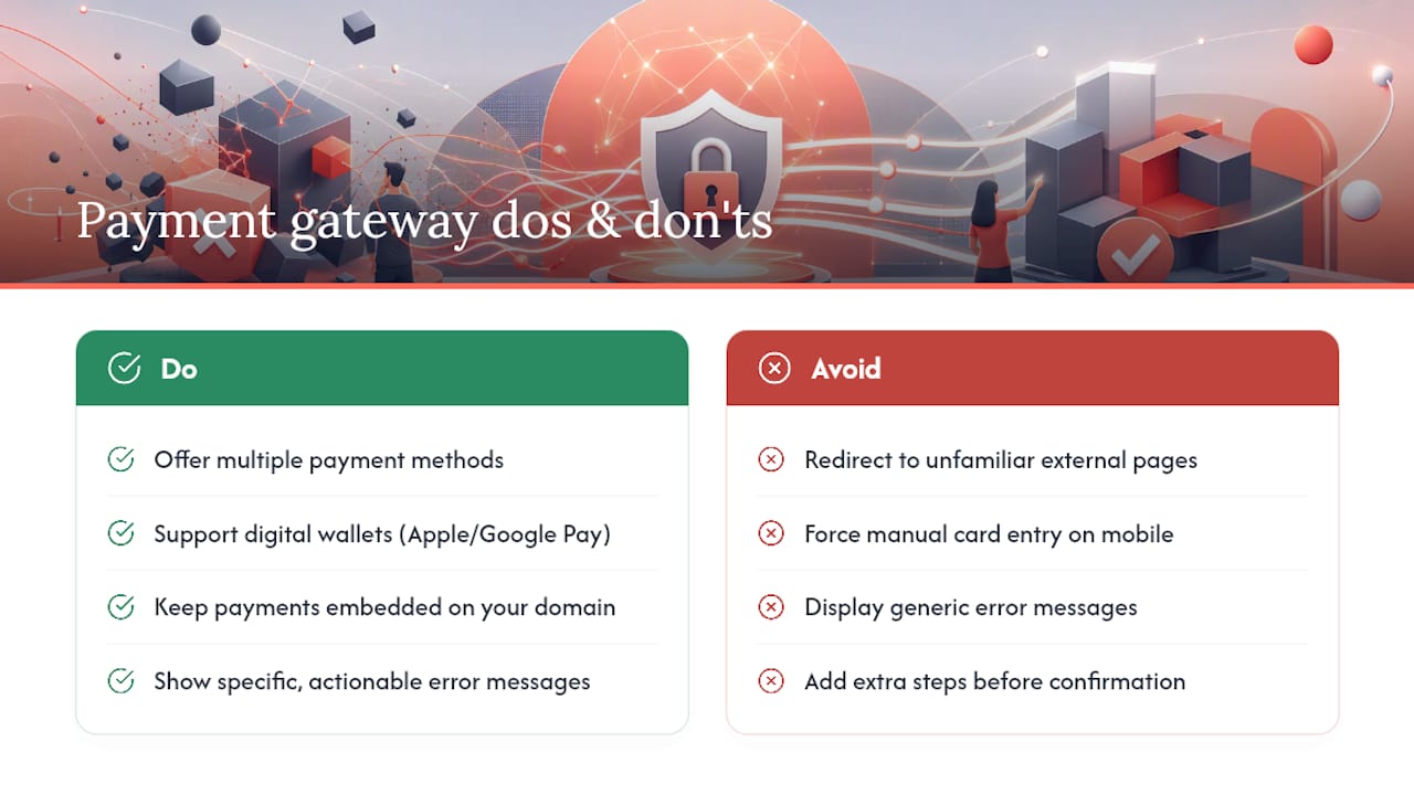 Do Payment Gateway Choices Affect Conversion Rate? — overview diagram