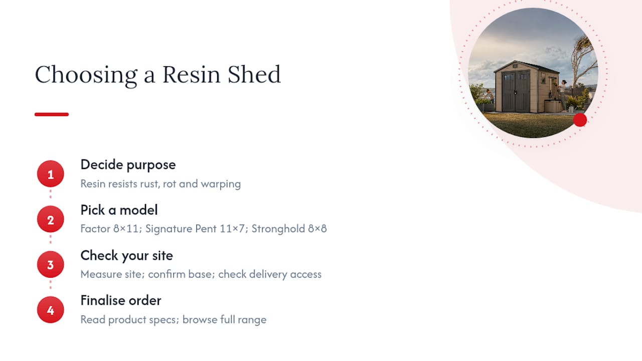 Ready to choose your shed? Here's where to start — overview diagram