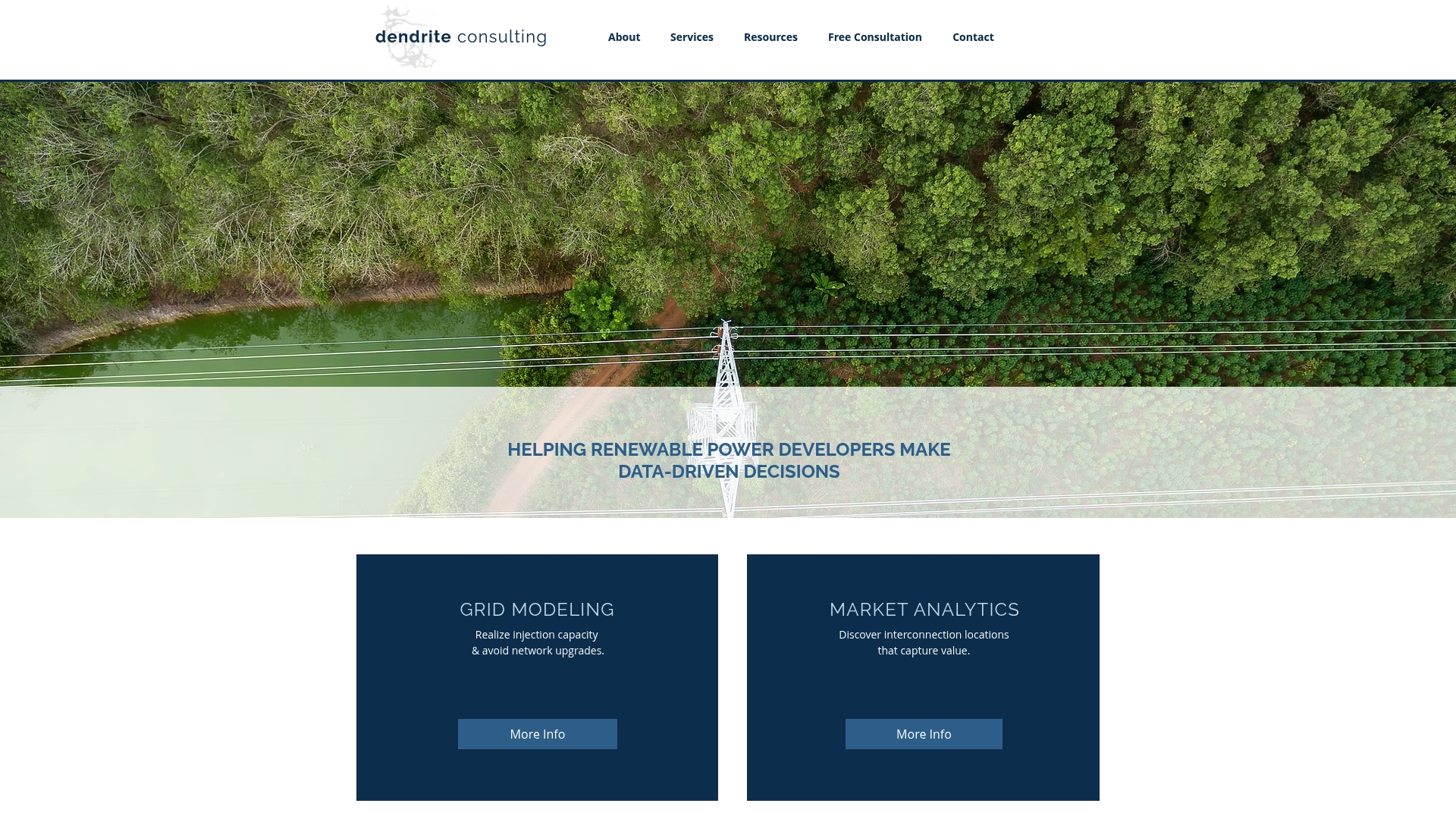 https://dendriteconsulting.com