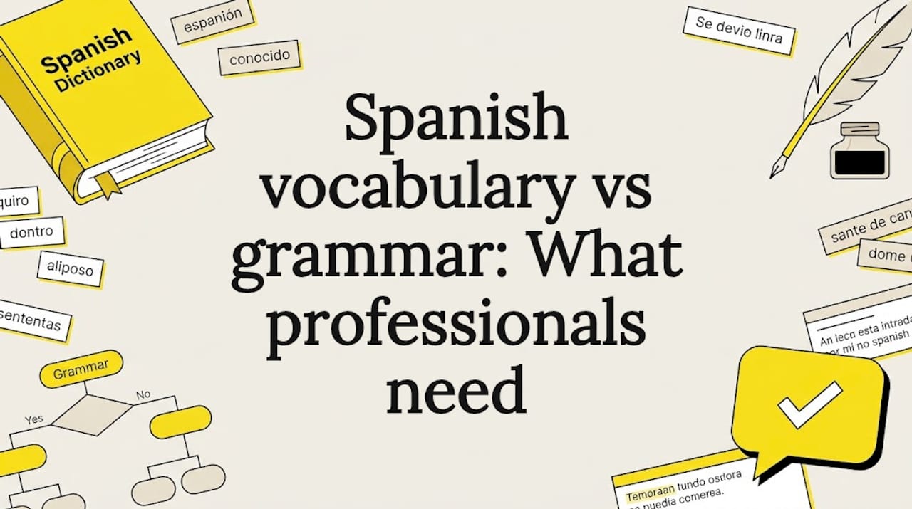 Spanish vocabulary and grammar editorial title card