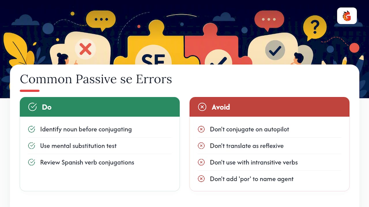 What Mistakes Do Learners Make With Passive Se? - overview diagram
