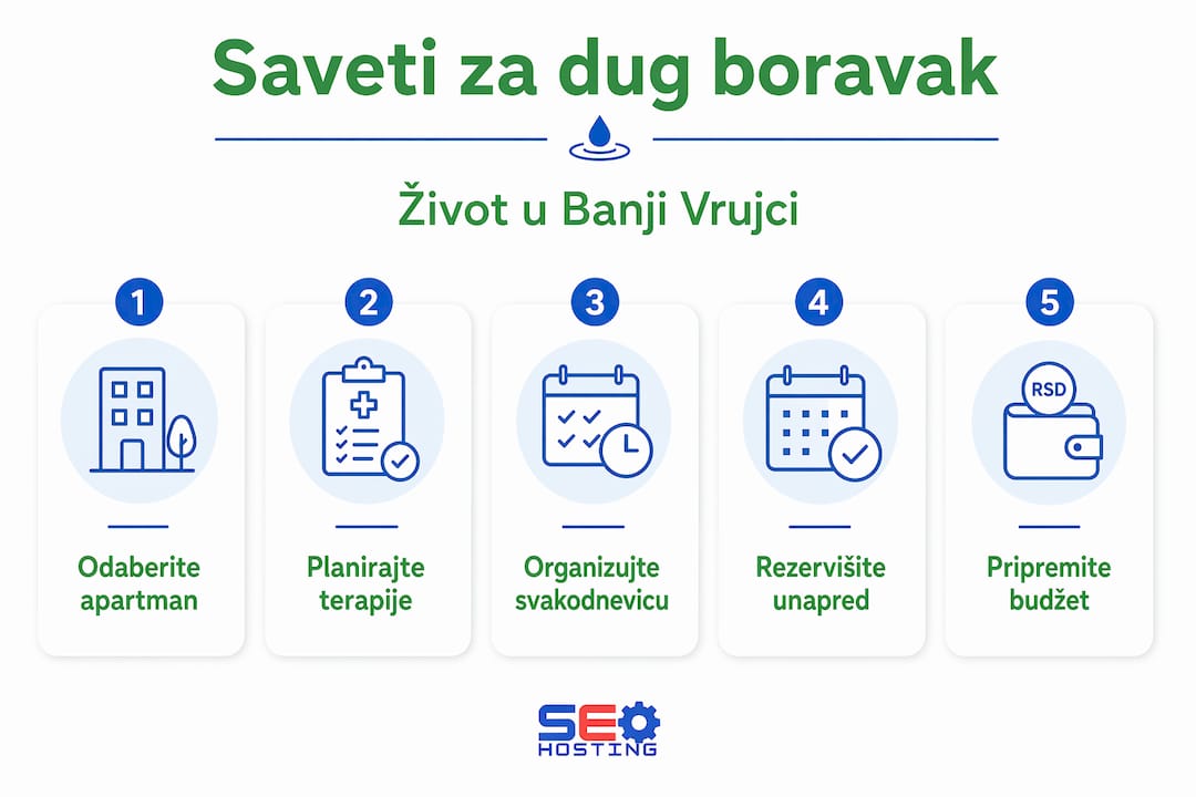Infografik: Praktični saveti za što prijatniji i lakši duži boravak
