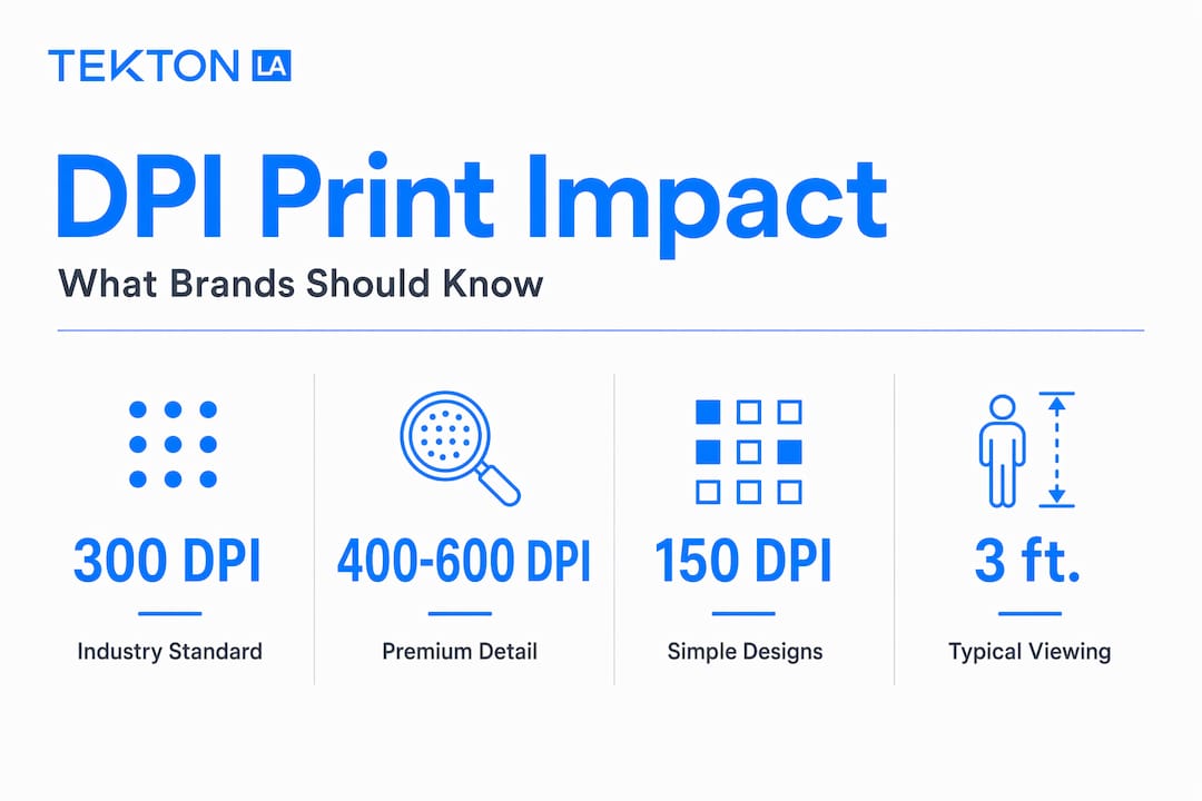 Infographic with DPI print impact stats and details