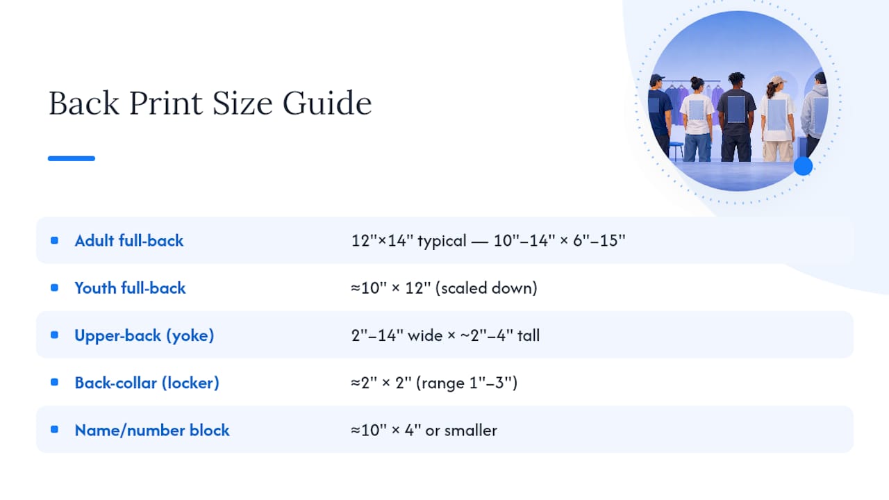 Diagram of t-shirt back print size ranges
