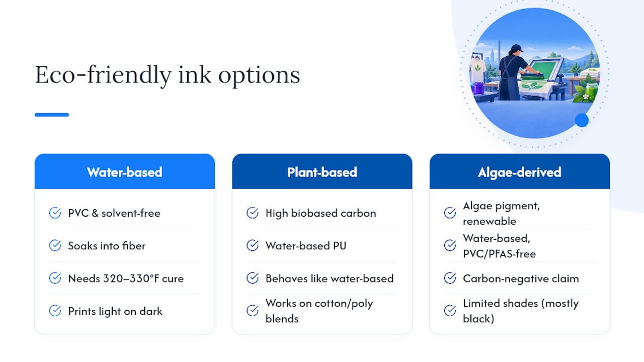 Which Eco-Friendly Inks Should You Actually Use? — overview diagram