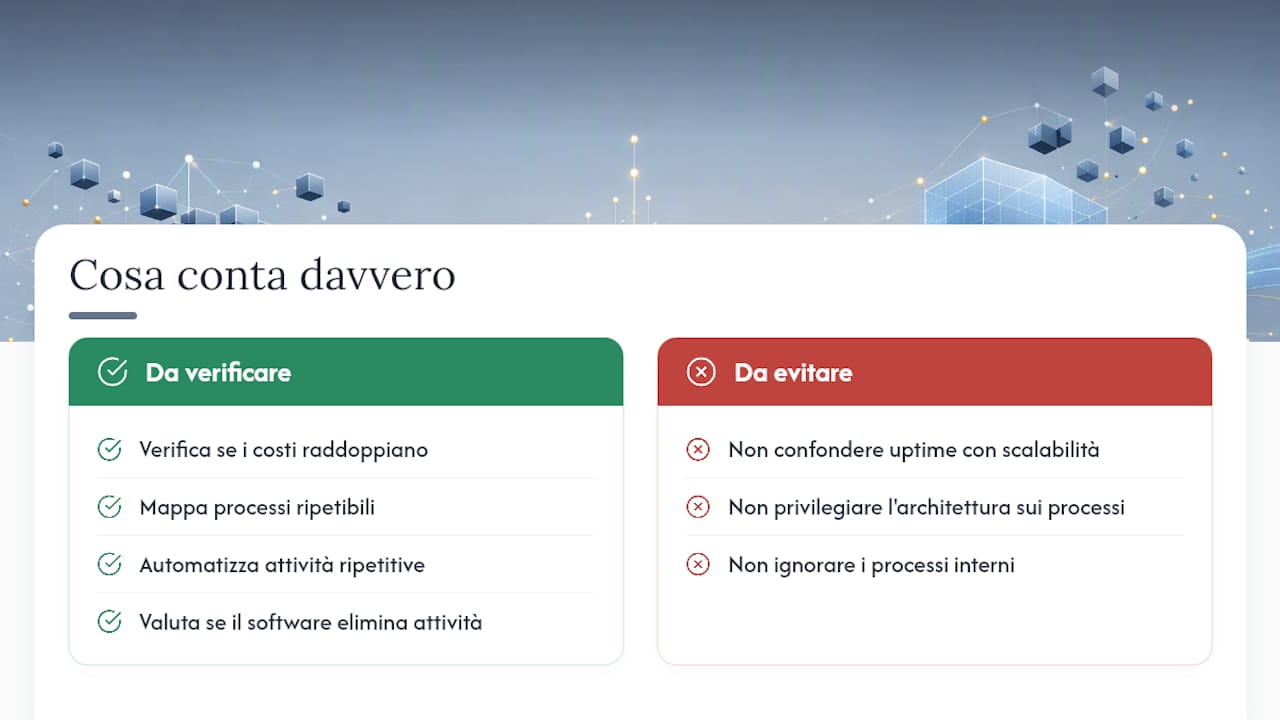 Cosa conta davvero quando si valuta la scalabilità — overview diagram