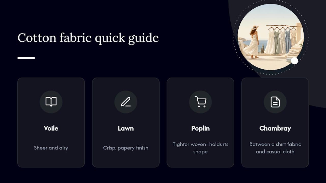 Diagram comparing cotton fabric types