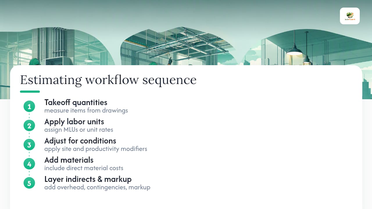 Five-step electrical estimating workflow