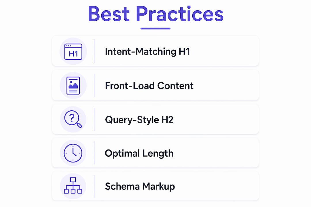 Infographic showing best practices for neighborhood service pages