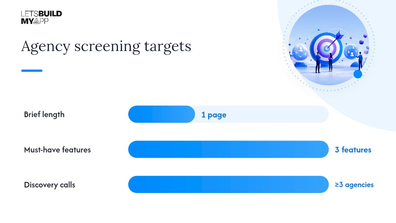 How to screen and select a Bubble agency — overview diagram