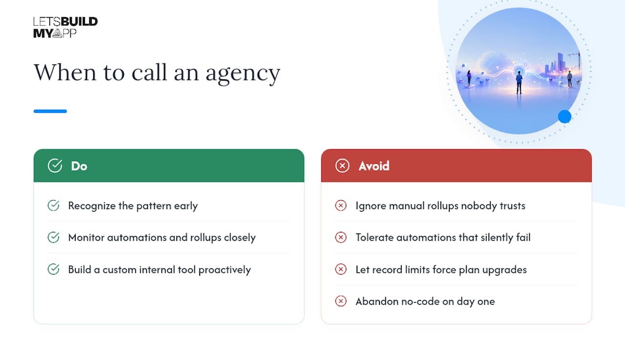Why an Engineering Agency Ends Up in This Conversation at All — overview diagram