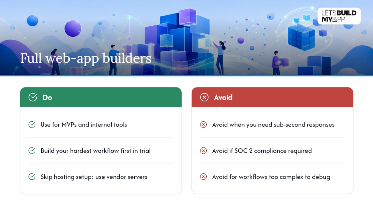 Full web-app builders — overview diagram