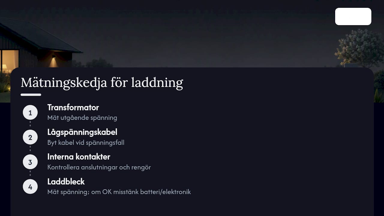 Mätningskedja från transformatorn till laddblecket