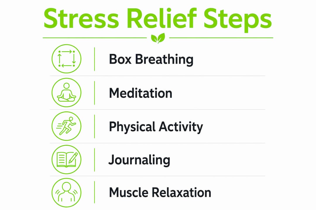 Stress Reduction Techniques That Actually Work Daily 2 Infographic outlining stress reduction steps