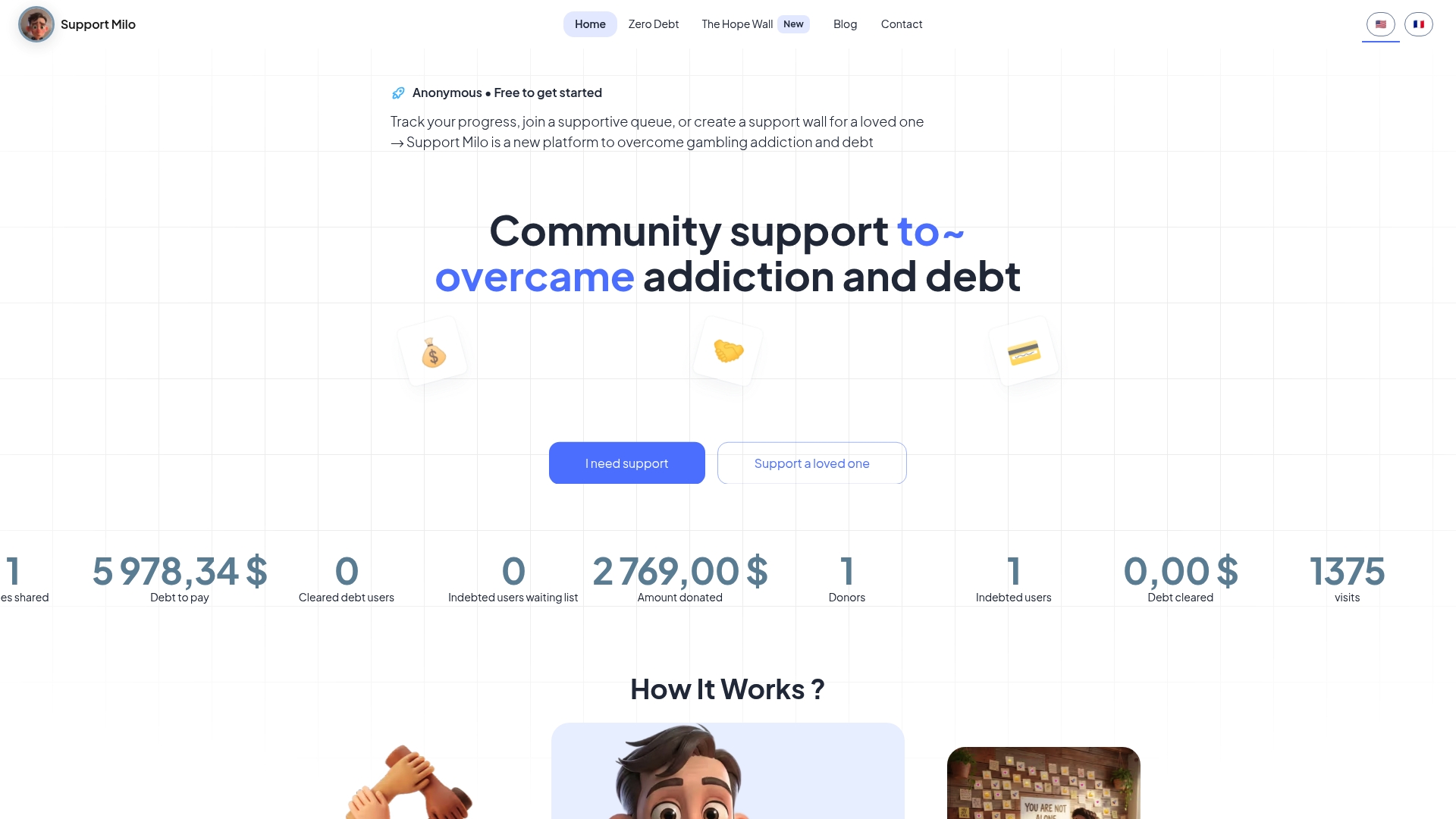 https://support-milo.com
