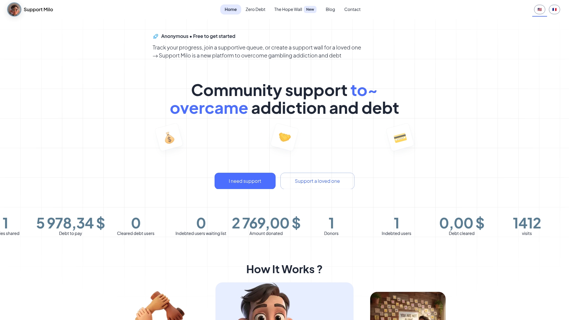 https://support-milo.com
