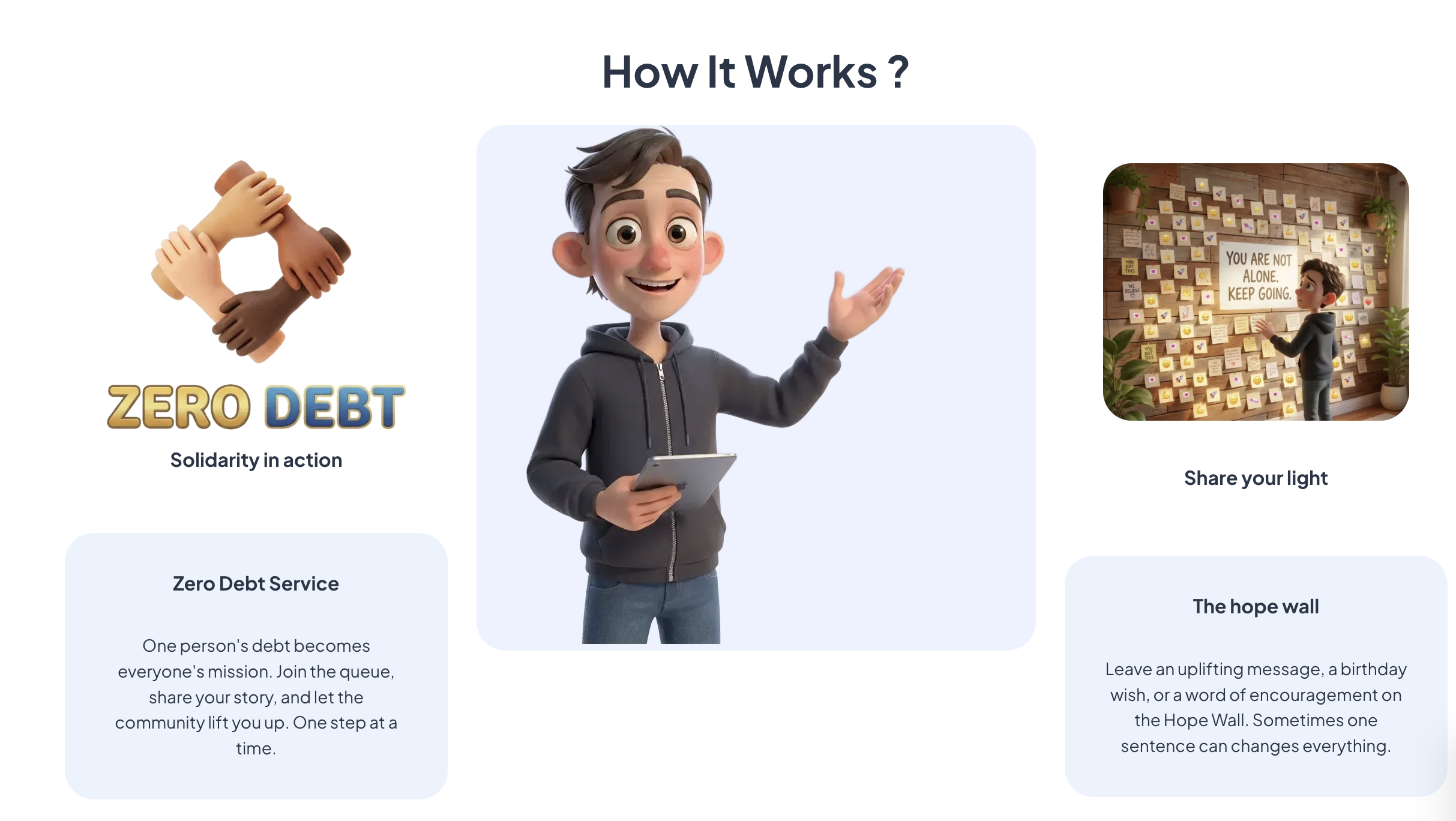 https://www.support-milo.com