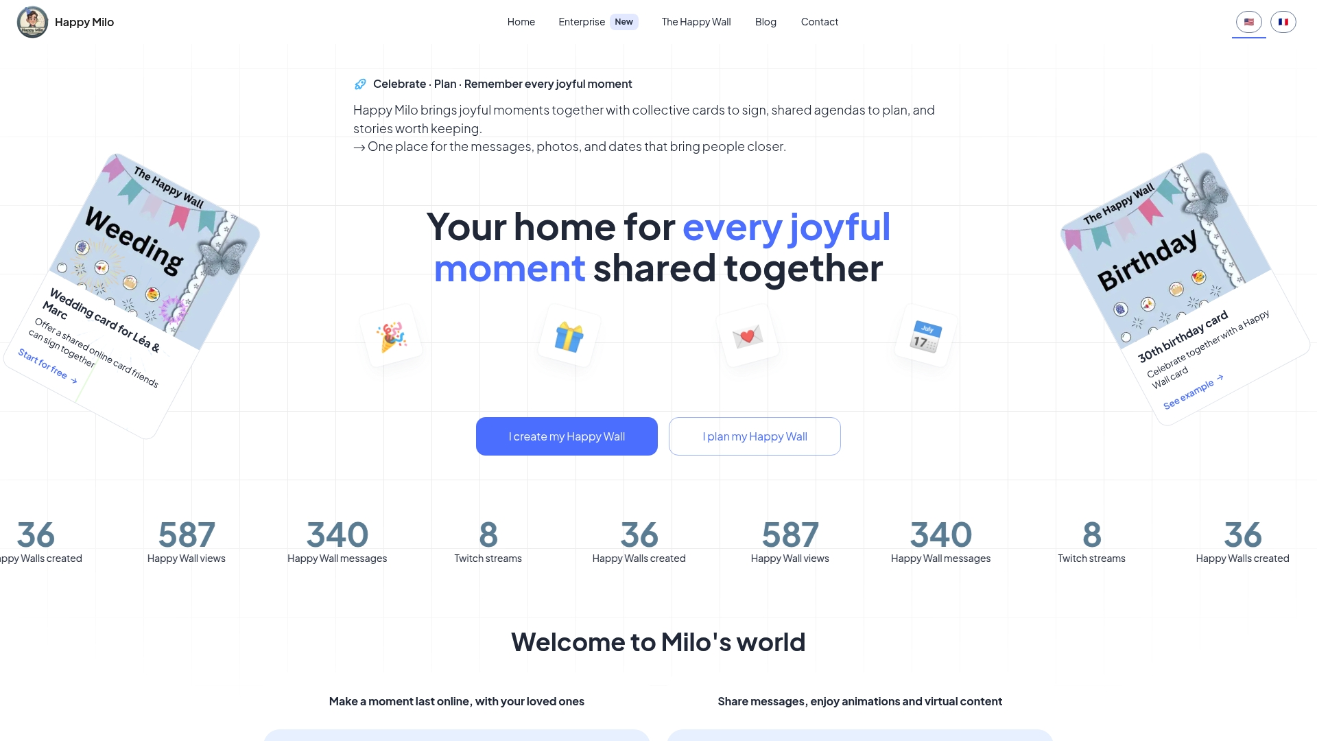 https://www.happy-milo.com/fr/happy-wall/audience/mariage