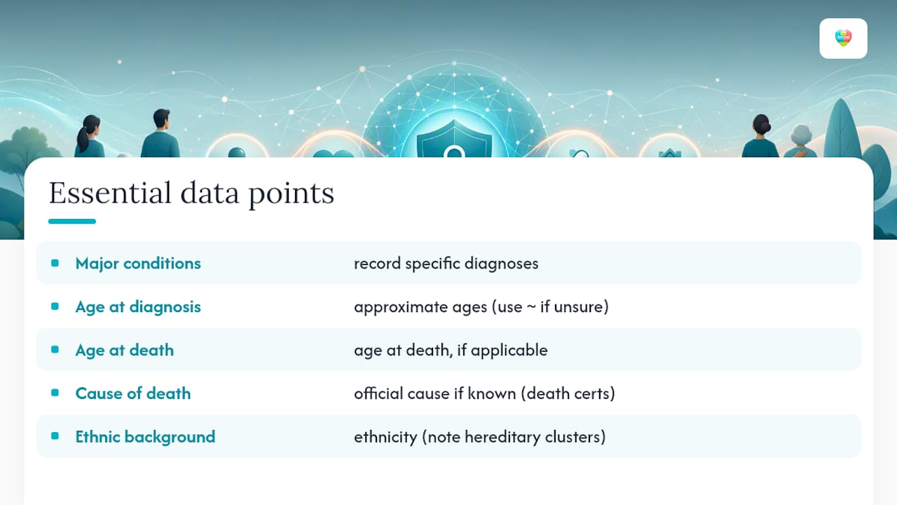 Five fields for family health records