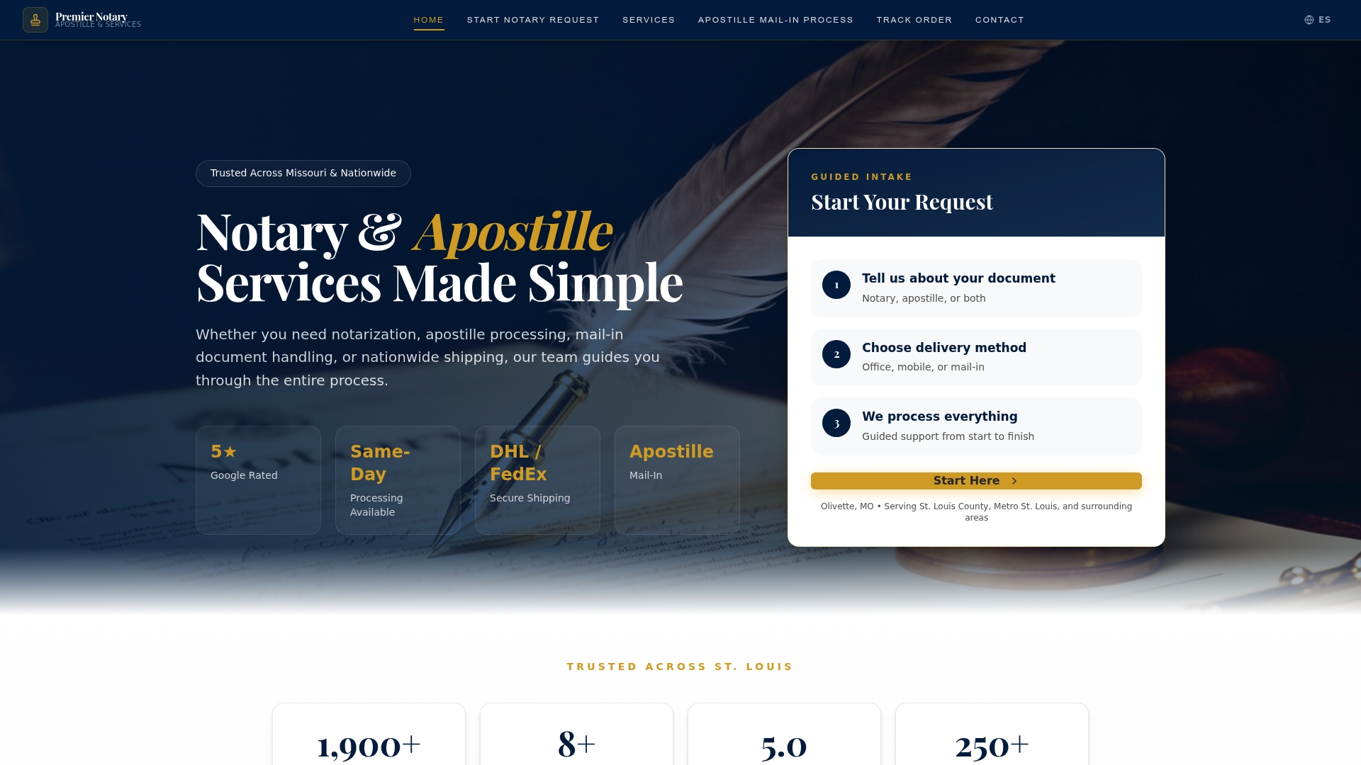 https://premiernotaryservices.com