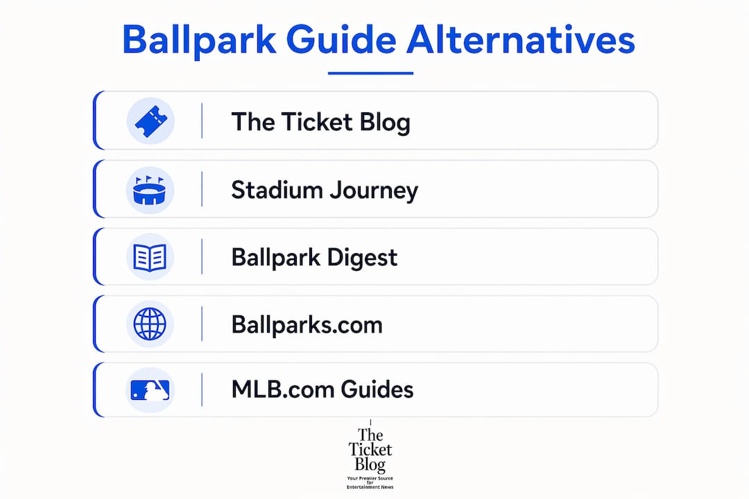 Infographic comparing top ballpark guide alternatives