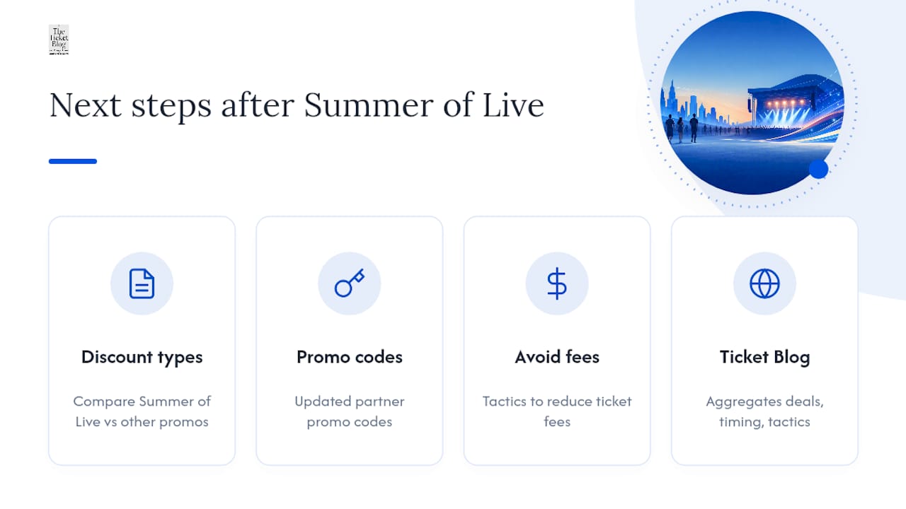 Where to Turn After Summer of Live Ends — overview diagram