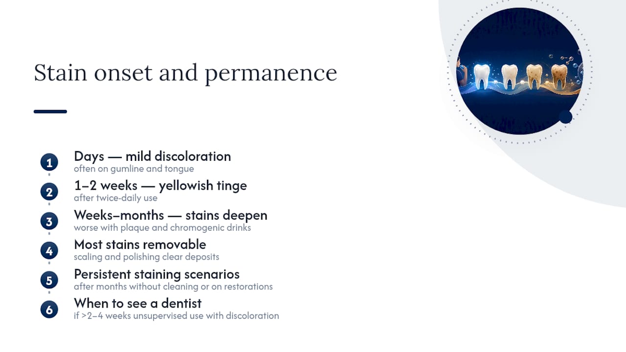 How quickly do stains appear, and are they permanent? — overview diagram