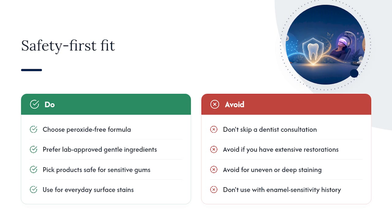 Where Getsmilefam Fits the Safety-First Checklist — overview diagram